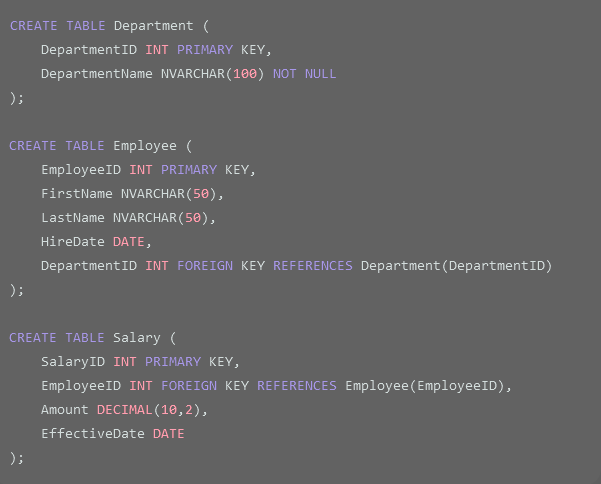 Designing an Employee Database